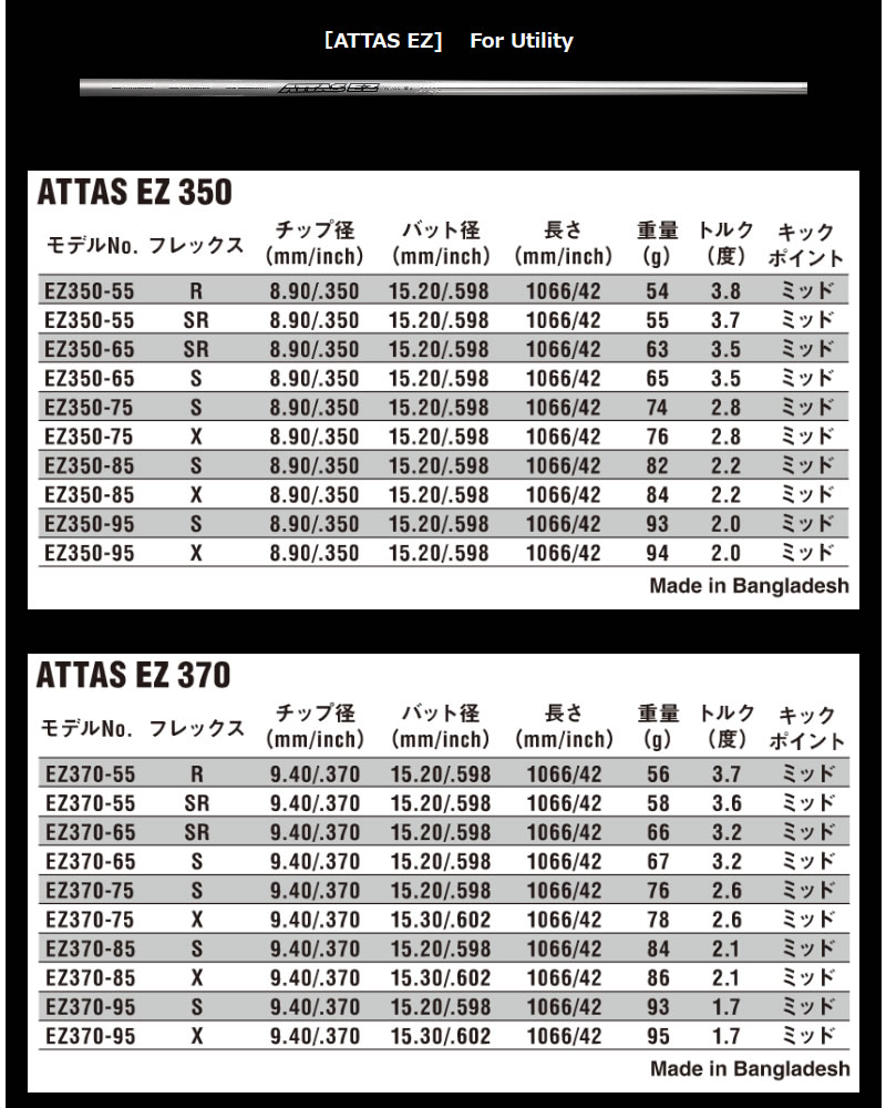 公式特典付 ATTAS EZ 370-95-Ｓ　アタッスシャフト クラブ