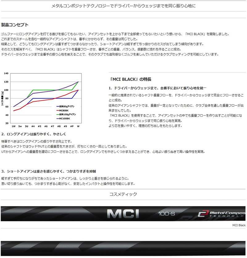 Fujikura フジクラ MCI Black 80/100 メタルコンポジット