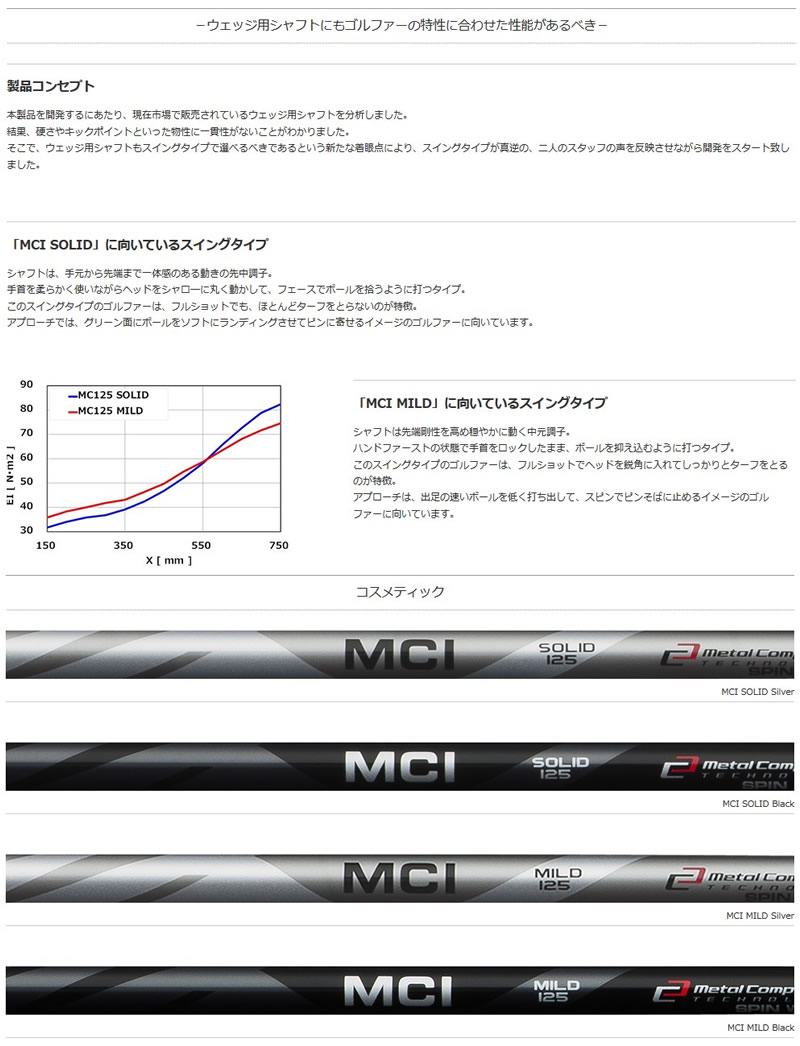 Fujikura フジクラ MCI 105 WEDGE SOLID/MILD メタルコンポジット