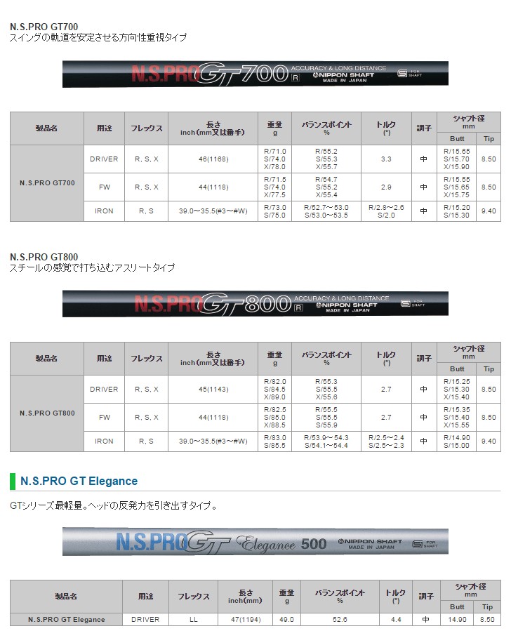 NIPPON SHAFT 日本シャフト N.S.PRO GT 500/600/700/800 FW