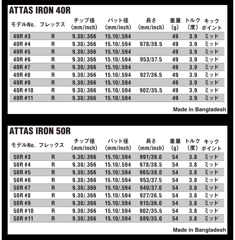 USTマミヤ ATTAS IRON 40/50/60/80 アッタス アイアン #5〜#10 6本