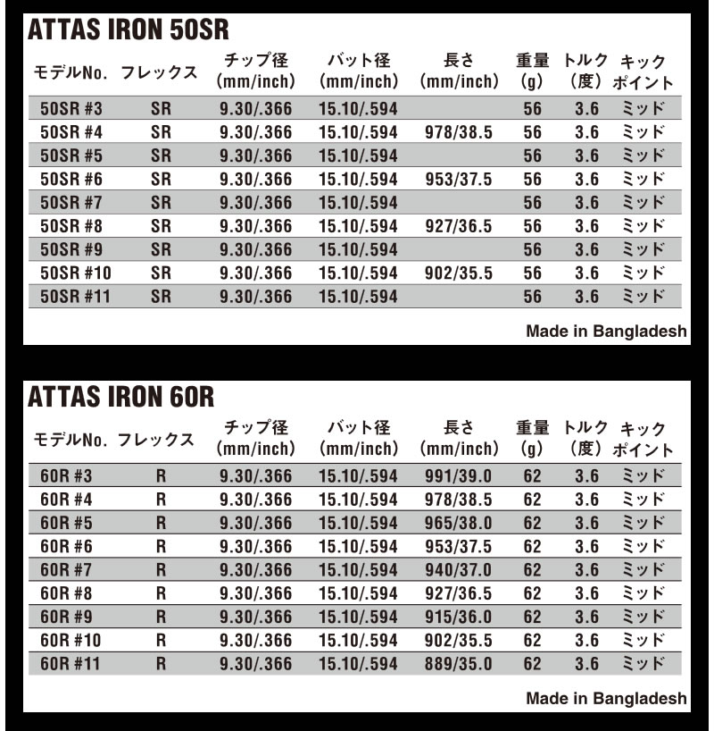 USTマミヤ ATTAS IRON 40/50/60/80 アッタス アイアン #5〜#10 6本 ...