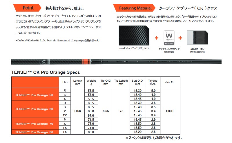 三菱ケミカル TENSEI CK Pro Orange テンセイ オレンジ ドライバー 