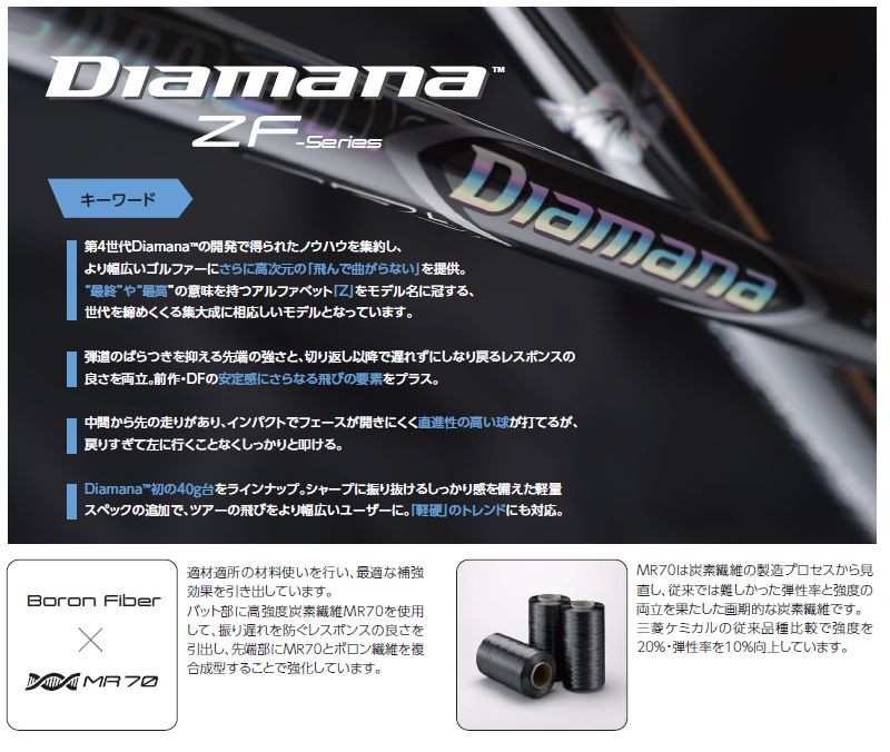第一ネット Diamana ZF40-SR Callaway スリーブ付ドライバー用