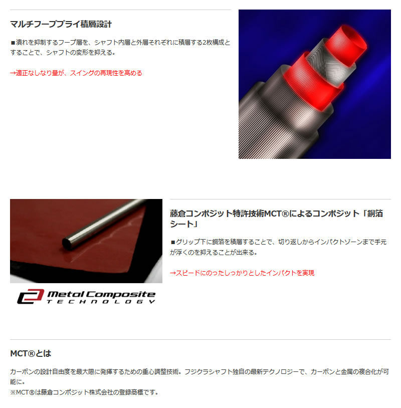 ピン G410 スリーブ付きシャフト Fujikura フジクラ Speeder 