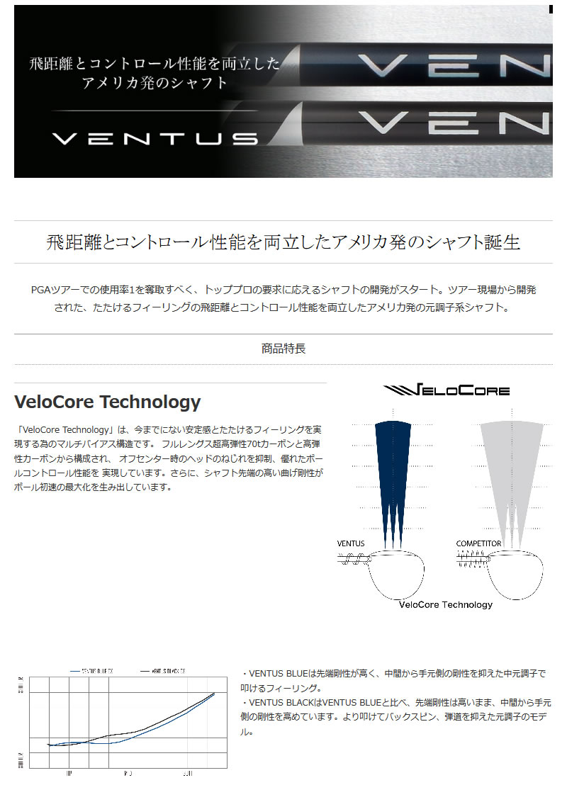 Fujikura フジクラ VENTUS BLACK ヴェンタス/ベンタス ブラック 日本