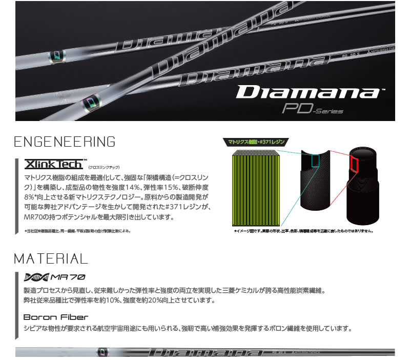ピン G410 スリーブ付きシャフト 三菱ケミカル Diamana PD ディアマナ 