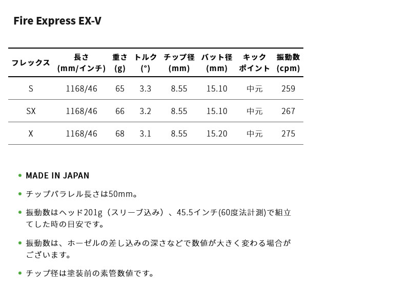 F ire Express  EX-V  (SX)キャロウェイドライバー用