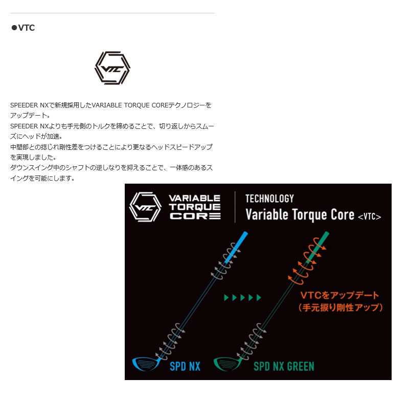 コブラ用互換 スリーブ付きシャフト Fujikura フジクラ SPEEDER NX