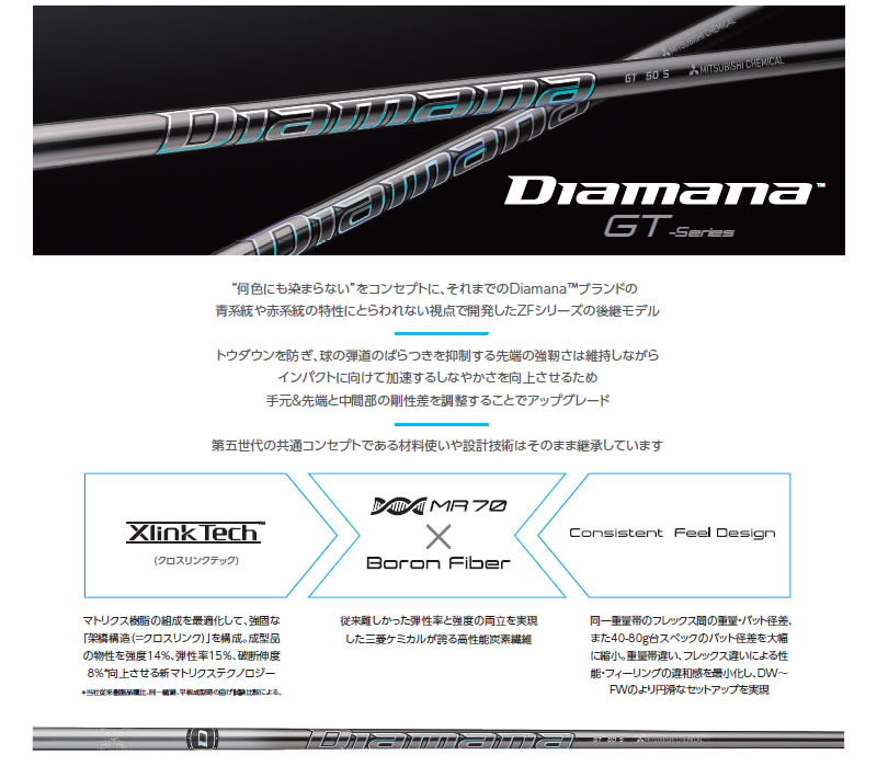三菱ケミカル Diamana GT ディアマナ ドライバーシャフト [リシャフト ...