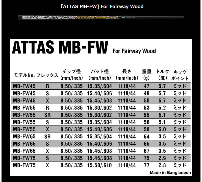 テーラーメイドFW用互換 スリーブ付きシャフト USTマミヤ ATTAS MB-FW